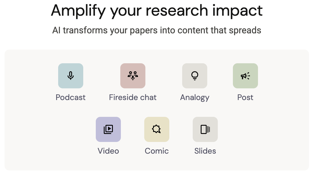 Herramientas de IA de Academia.edu Premium